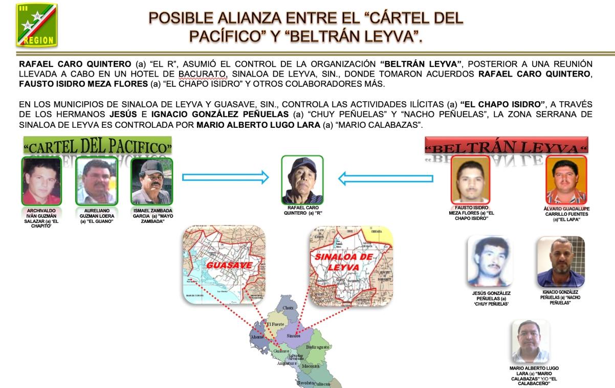 $!Caro Quintero asumió liderazgo del Cártel de los Beltrán Leyva en 2017, revela hackeo a Sedena