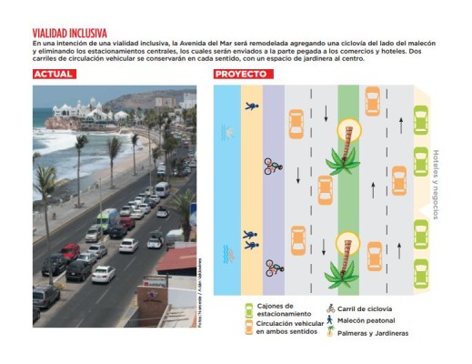 Eliminarán del malecón de Mazatlán estacionamiento central
