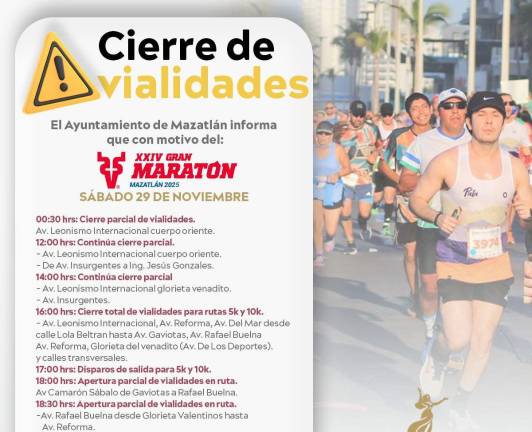 La Avenida Leonismo Internacional se cerrará este sábado. La Avenida Leonismo Internacional se cerrará este sábado.