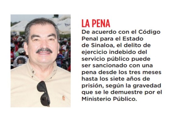 Luis Ángel Pineda Ochoa, ex funcionario de Malova, es detenido