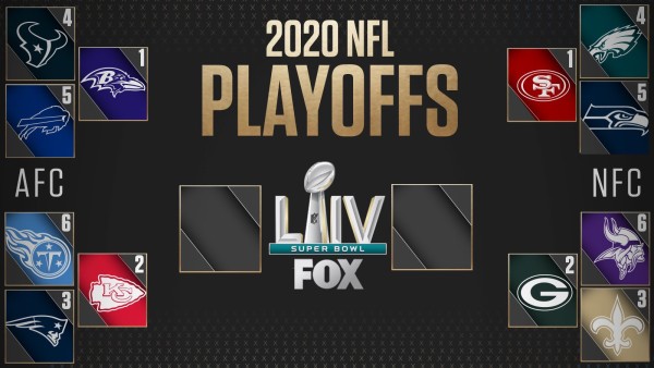 Definidos los Playoffs de la NFL rumbo al Super Bowl LIV