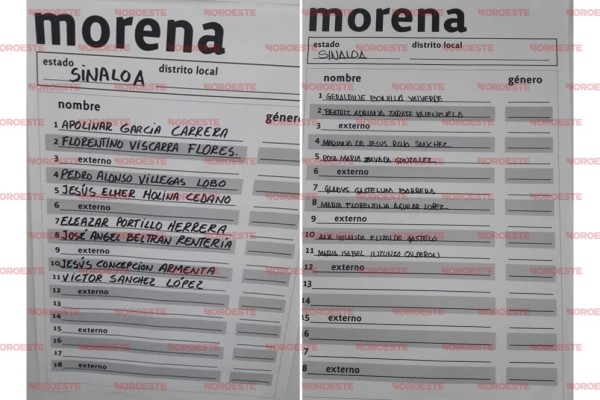 Morena 'gira' tómbola en Sinaloa... y ellos entran a la lista de 'pluris'