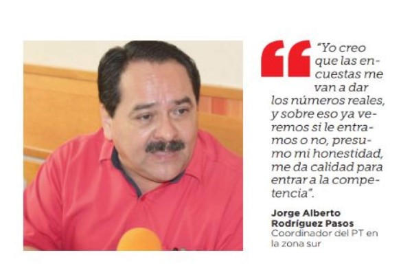 También Pasos quiere ser Alcalde de Mazatlán ¡oootra vez!