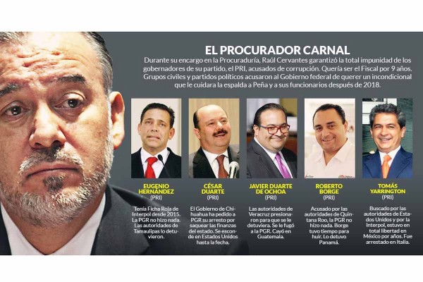 Celebran renuncia de Cervantes; piden Fiscal probo