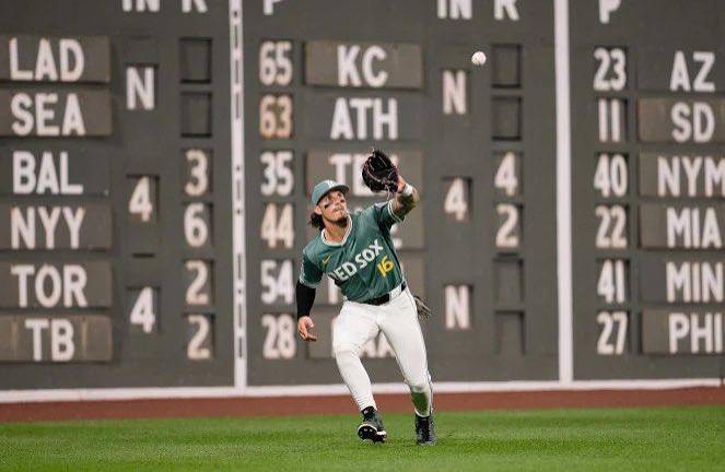 Jarren Durán logró acuerdo con los Medias Rojas de Boston, con quienes permanecerá en 2026. Jarren Durán logró acuerdo con los Medias Rojas de Boston, con quienes permanecerá en 2026.