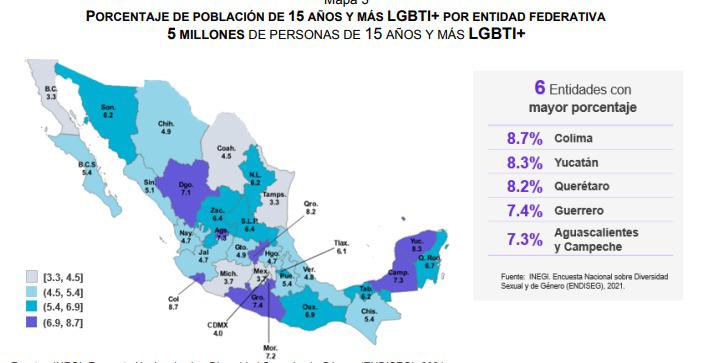 Inegi registró 5 millones de personas LGBT+ de 15 años y más.