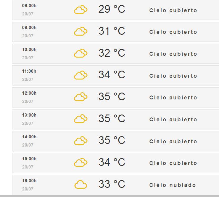 $!Así estará las temperaturas en Mazatlán este miércoles. Desde las 08:00 horas y hasta las 16:00 horas pegará con más fuerza el calor.