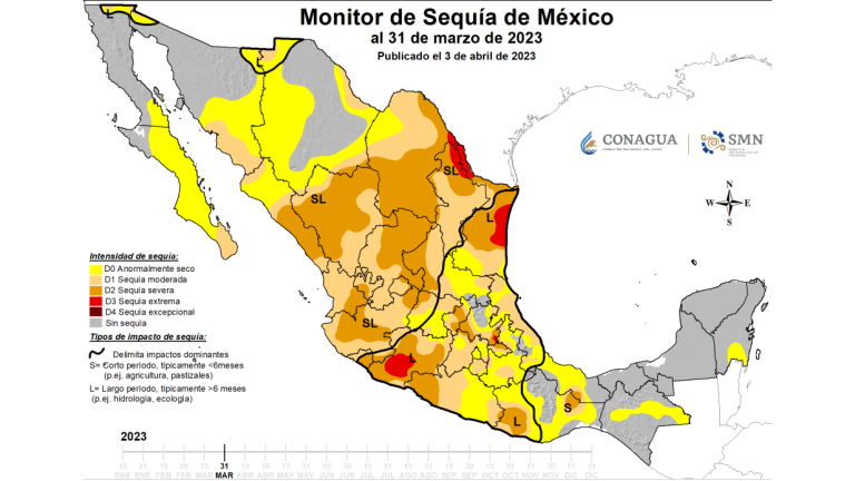 Los 18 municipios de Sinaloa están catalogados con sequía por el Monitor de Sequía de la Conagua.