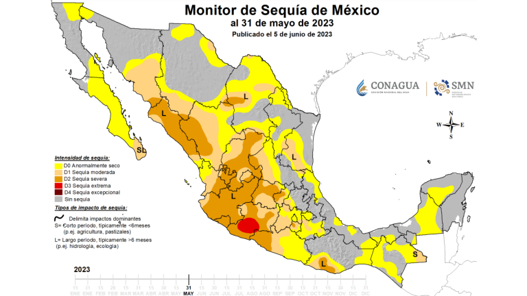 El Monitor de la Sequía pone a Sinaloa y Jalisco como los estados con más sequía severa en México