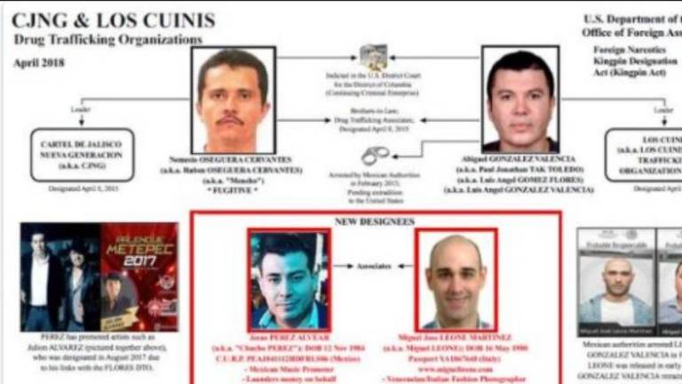 La banda delictiva está integrada por cinco hombres y una mujer. La banda delictiva está integrada por cinco hombres y una mujer.