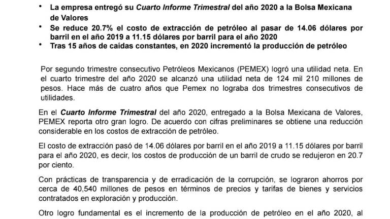 Pemex suma en 2020 pérdidas por $480 mil 966.3 millones