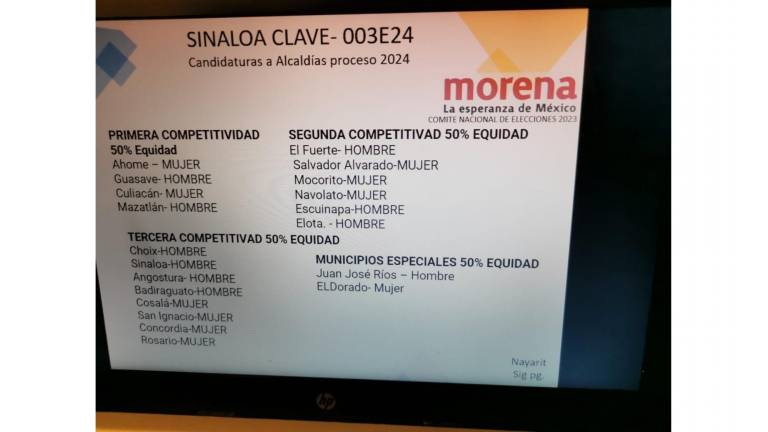Sugieren desde Morena nacional candidatas mujeres para Culiacán y Ahome en próximas elecciones