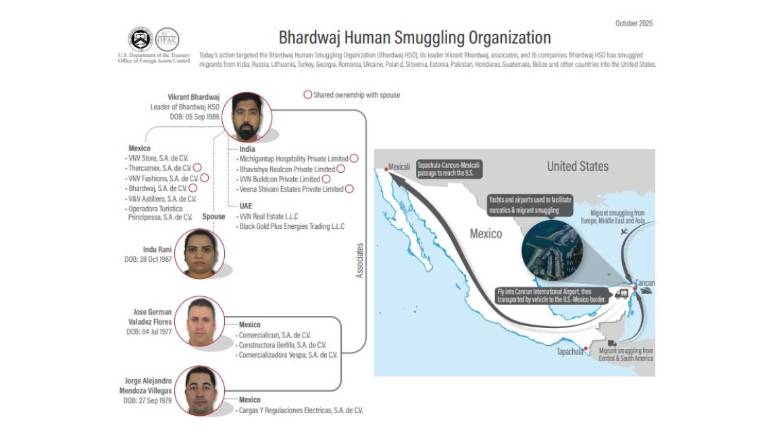 Organización criminal sancionada por Estados Unidos que tiene su base en Cancún. Organización criminal sancionada por Estados Unidos que tiene su base en Cancún.