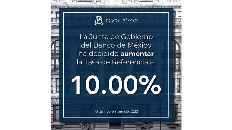 Banxico sube tasa de interés a un máximo histórico de 10%