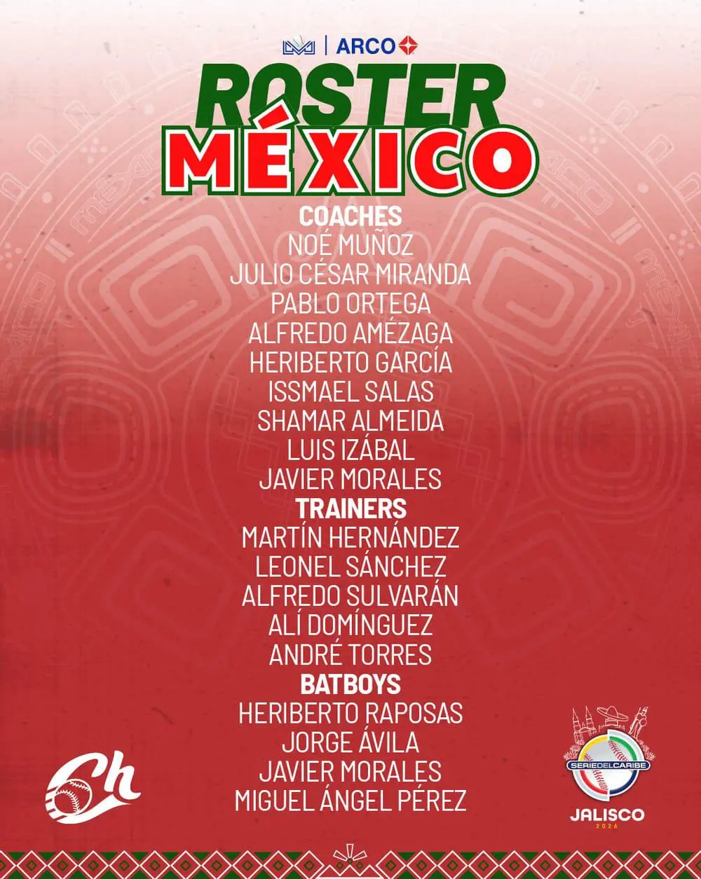 $!La Liga Mexicana del Pacífico da a conocer los rósters de México Rojo y México Verde para la Serie del Caribe Jalisco 2026