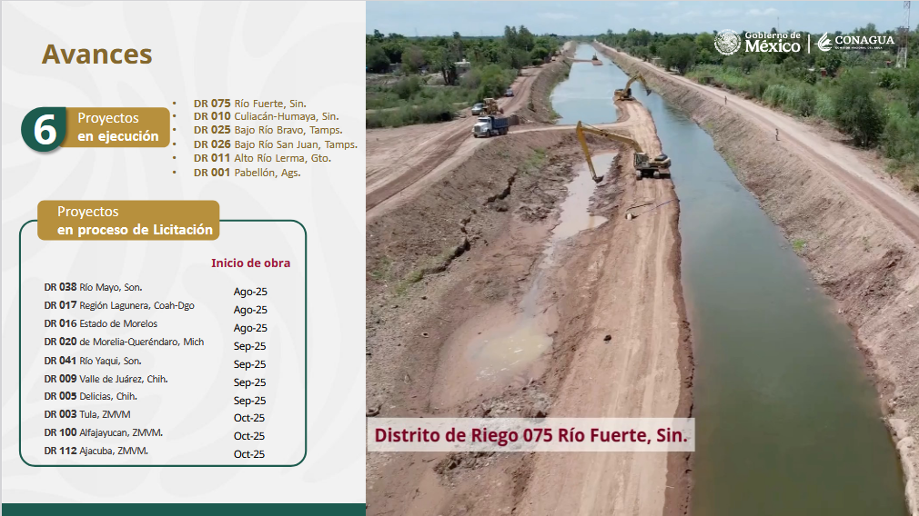 $!Invertirá gobierno en dos distritos de riego de Sinaloa para mejorar uso de agua