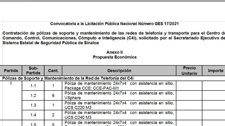 Darán manita de gato a telefonía y transporte del C4i; saldrá como en medio millón de pesos