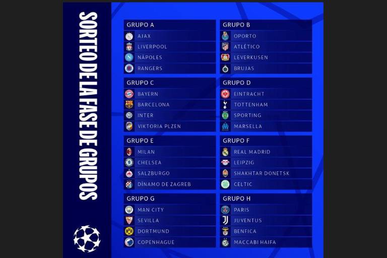 Habrá duelo de mexicanos en la Champions League