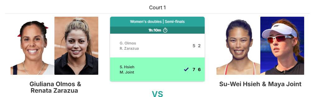 $!Giuliana Olmos y Renata Zarazúa se despiden en semifinales de Eastbourne y enfocan la mira en Wimbledon