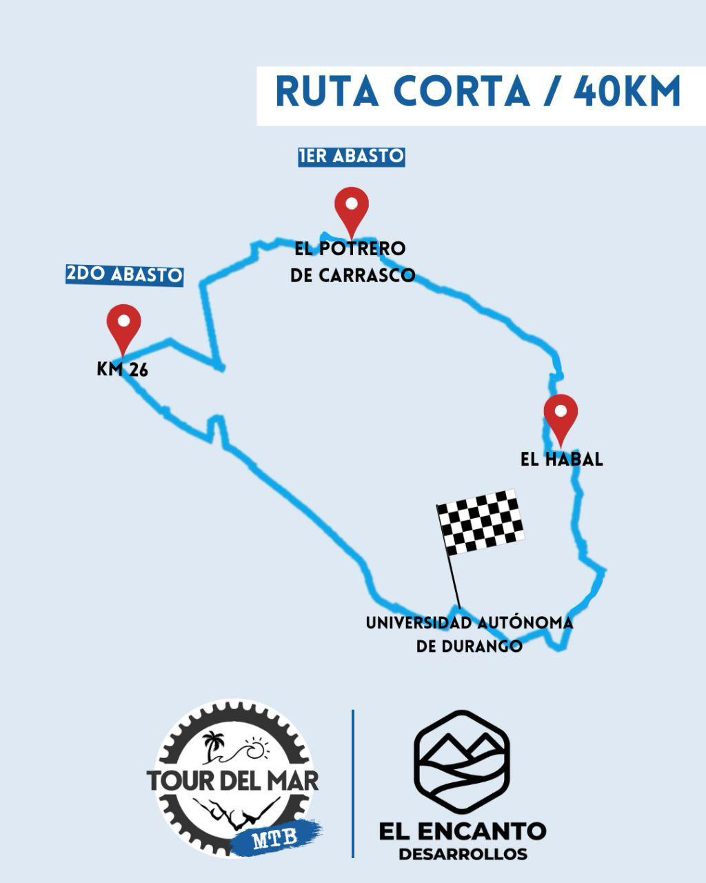 $!Lista, primera edición del Tour del Mar de ciclismo de montaña