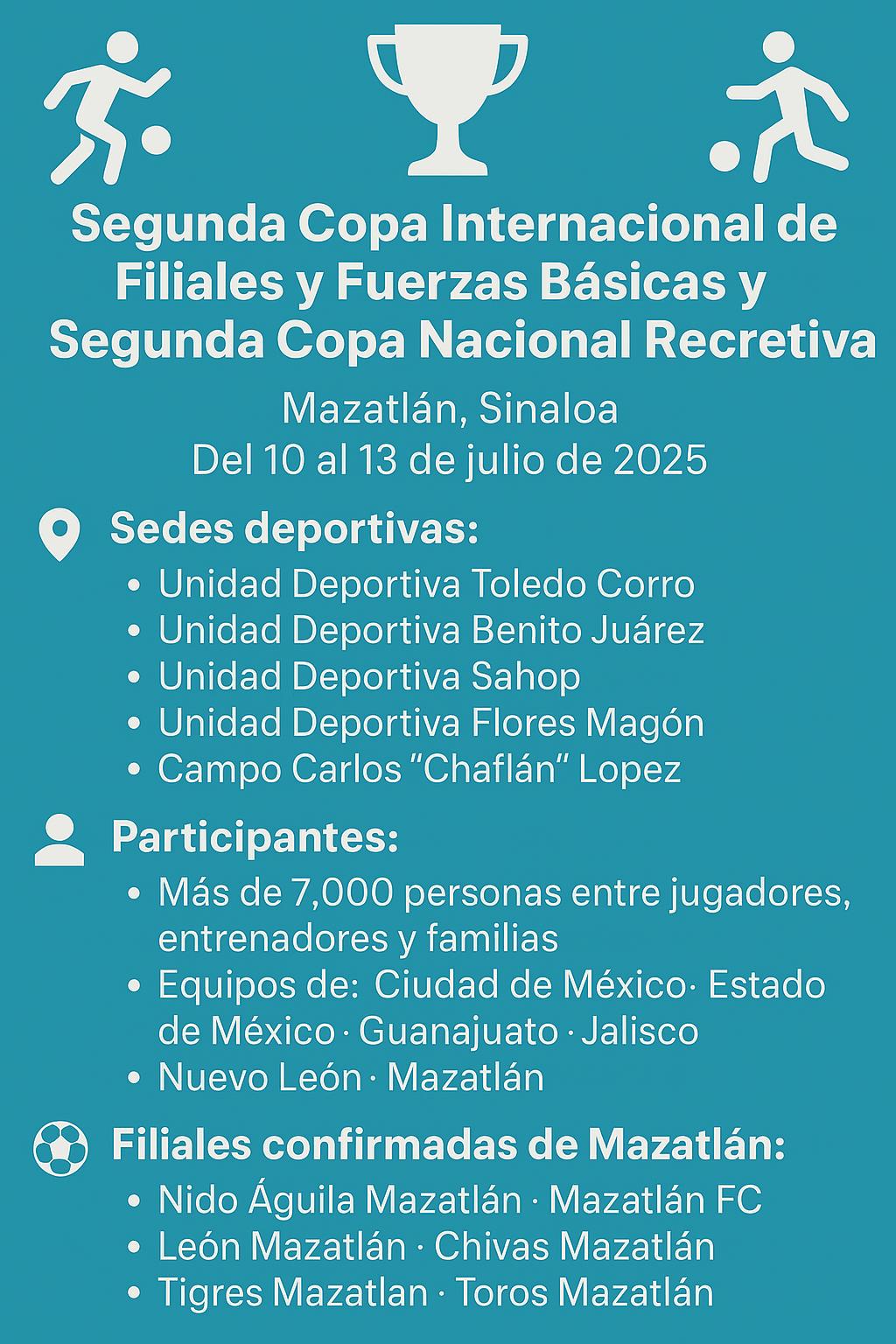 $!Mazatlán será sede de dos grandes torneos juveniles de futbol del 10 al 13 de julio