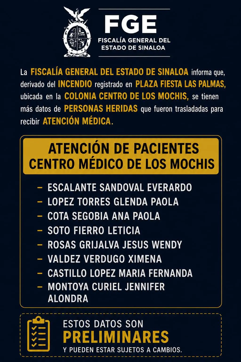 $!Sube a 5 la cifra de fallecidos y 38 hospitalizados por incendio en plaza de Los Mochis