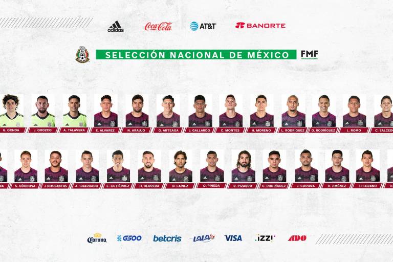 Raúl Jiménez encabeza lista de Selección Nacional para el Final Four