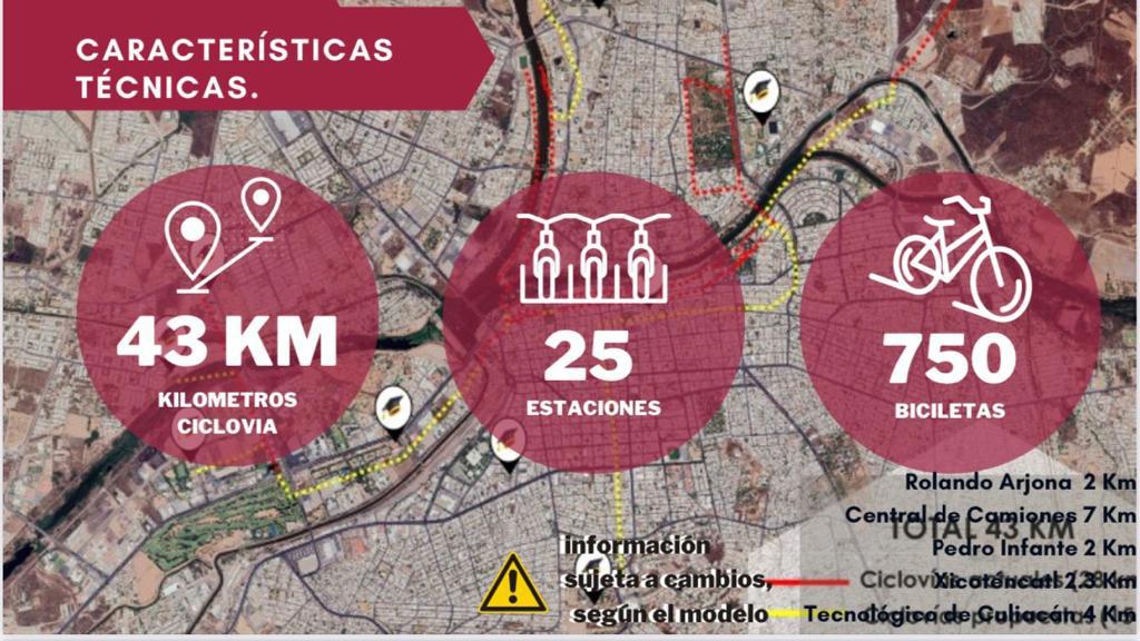 $!Recuperar los espacios públicos, la apuesta en movilidad del Gobierno de Culiacán