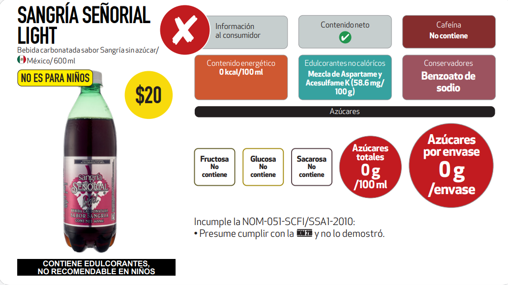 $!Clasifica OMS al aspartamo como posible cancerígeno para seres humanos
