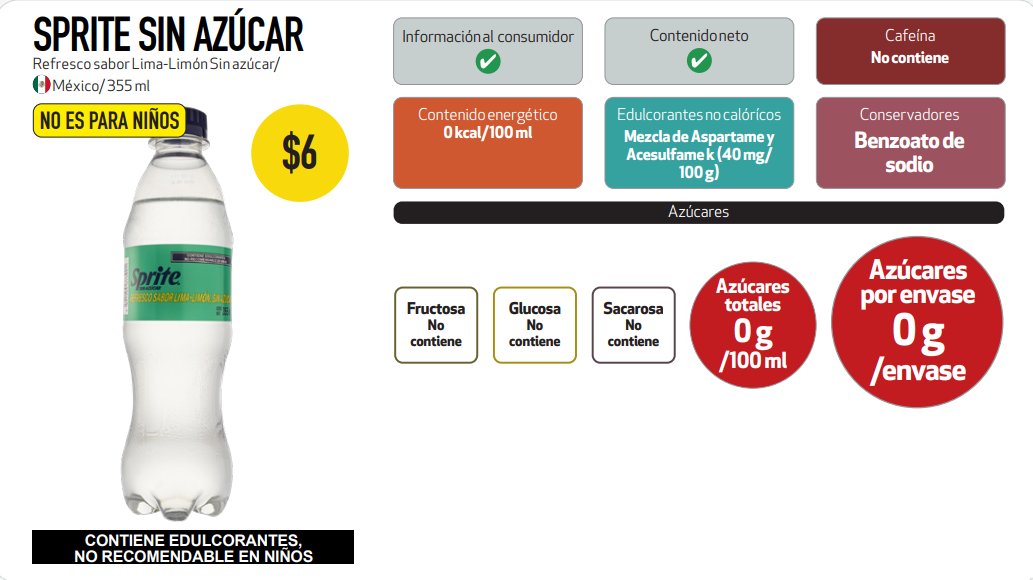 $!Clasifica OMS al aspartamo como posible cancerígeno para seres humanos