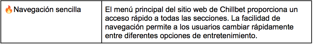 $!Sitio web oficial del casino Chillbet