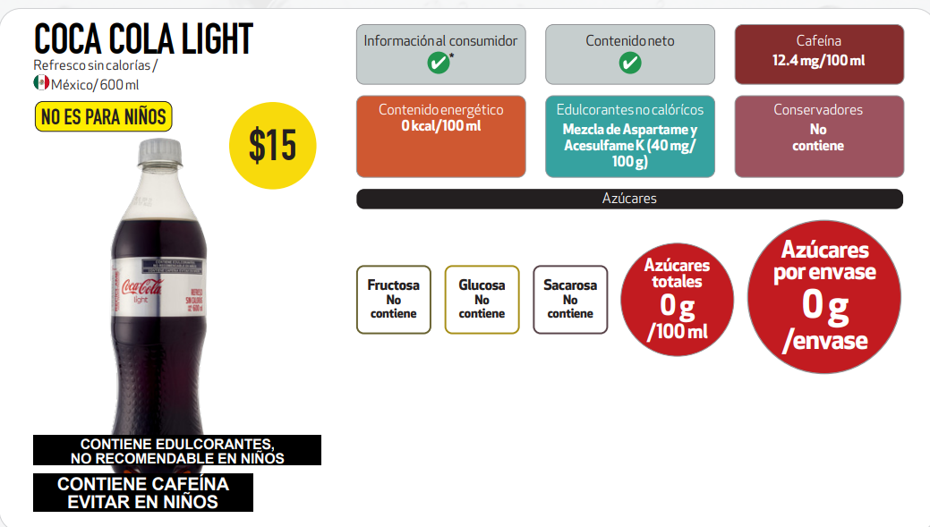 $!Clasifica OMS al aspartamo como posible cancerígeno para seres humanos