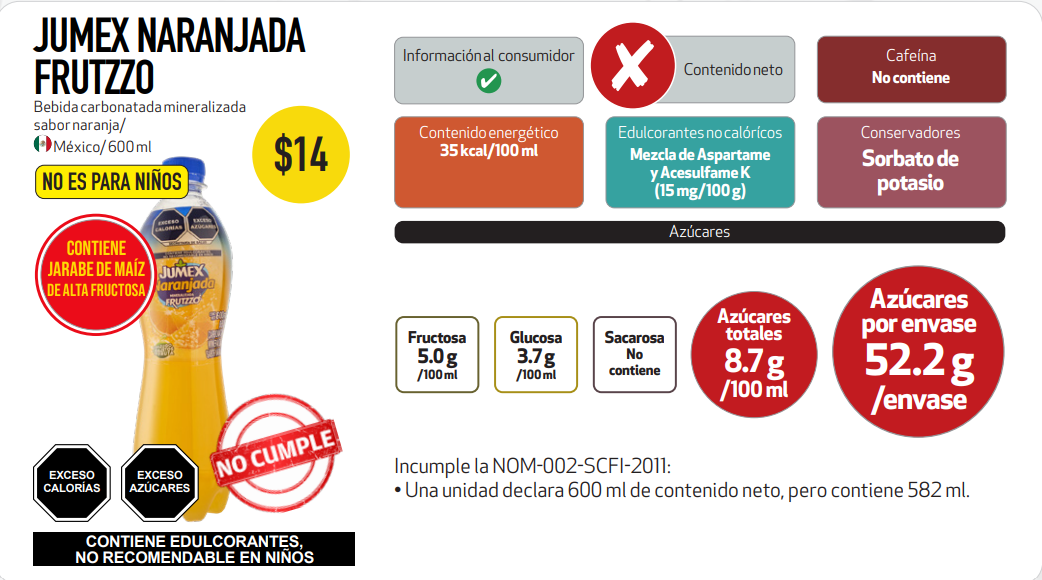 $!Clasifica OMS al aspartamo como posible cancerígeno para seres humanos