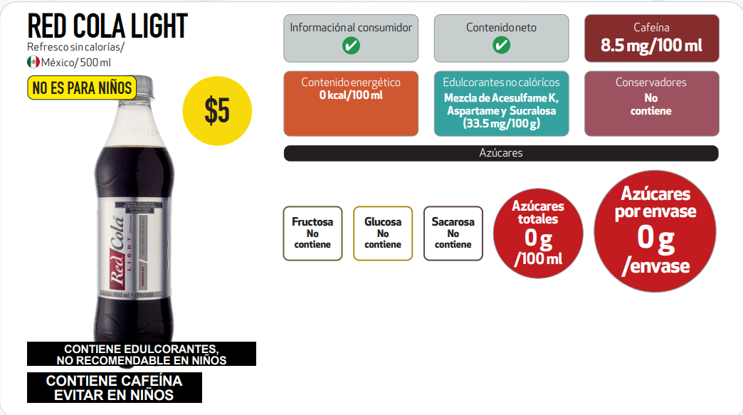 $!Clasifica OMS al aspartamo como posible cancerígeno para seres humanos