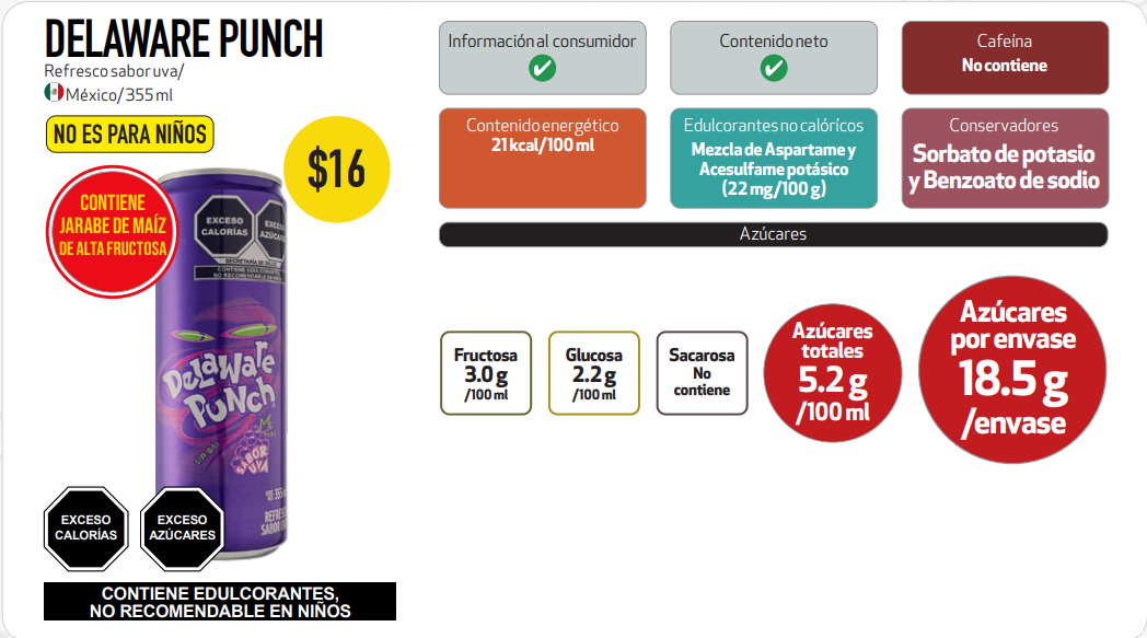 $!Clasifica OMS al aspartamo como posible cancerígeno para seres humanos