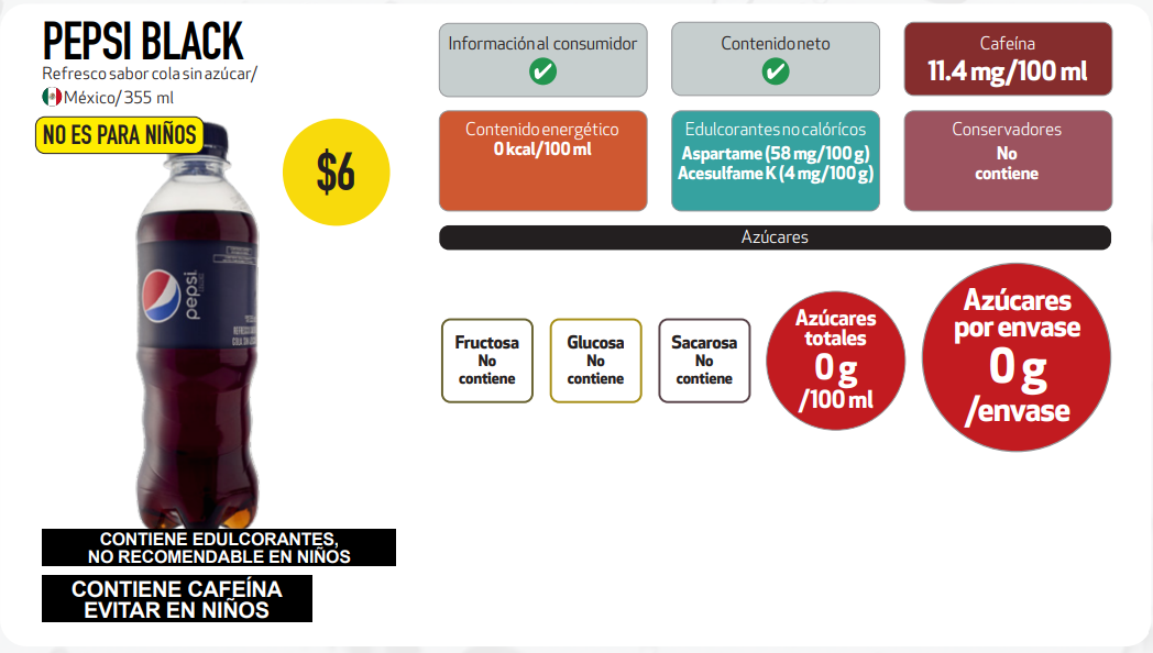 $!Clasifica OMS al aspartamo como posible cancerígeno para seres humanos