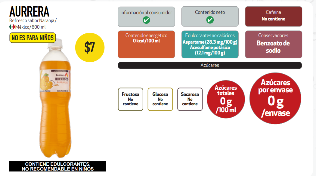 $!Clasifica OMS al aspartamo como posible cancerígeno para seres humanos