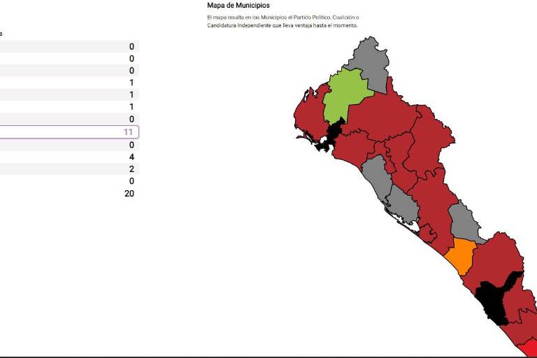Oposición da pelea a Morena en alcaldías de Sinaloa