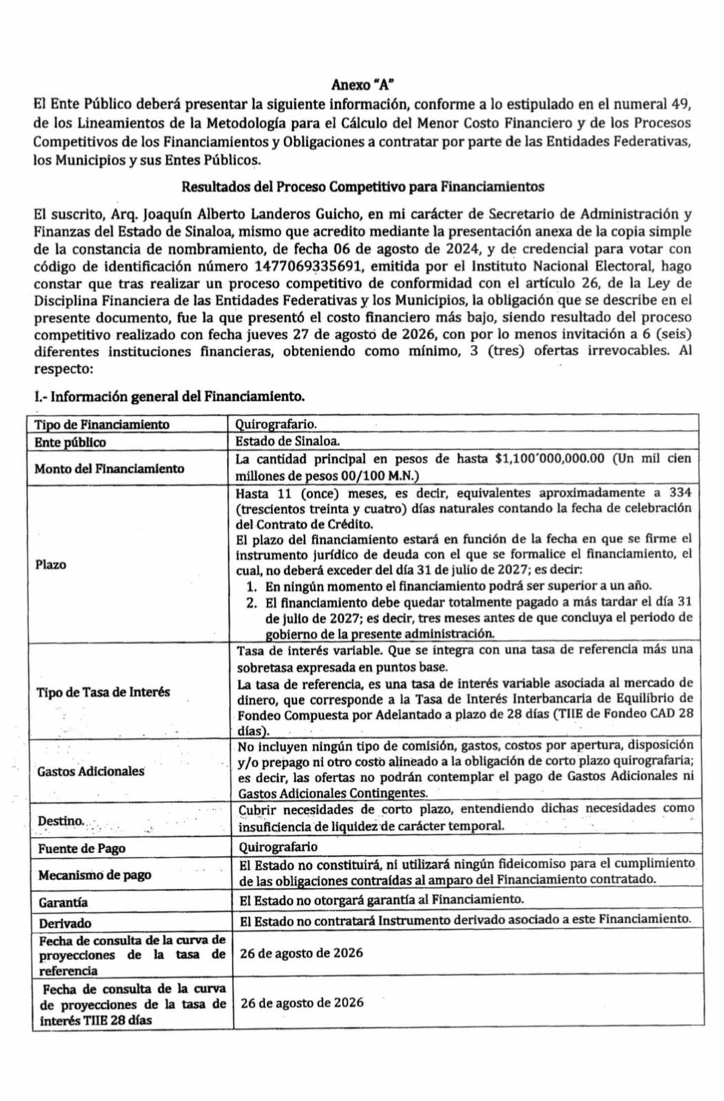 $!Gobierno de Sinaloa contrata crédito de corto plazo por mil 100 millones de pesos