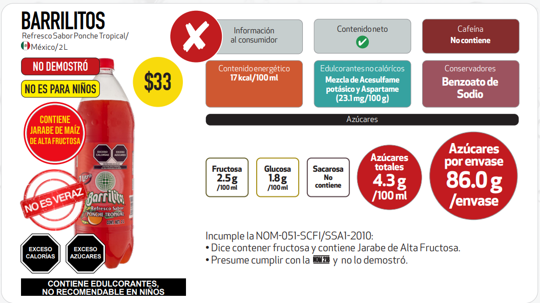 $!Clasifica OMS al aspartamo como posible cancerígeno para seres humanos