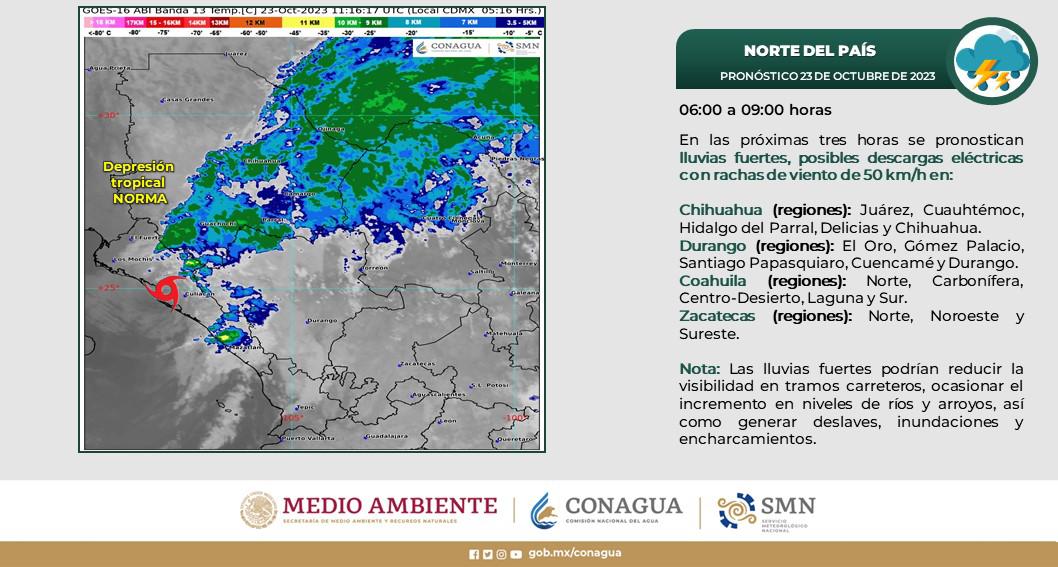 $!‘Norma’ toca tierra en Sinaloa por Altata