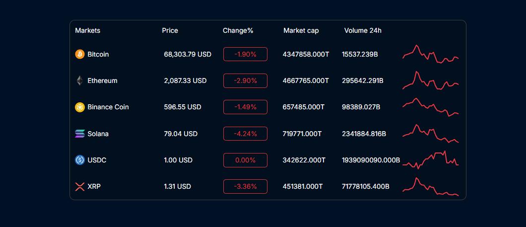 $!Reseña de Nexo-LTD.com: Estructura de la Plataforma, Sistemas de Seguridad y Entorno de Trading