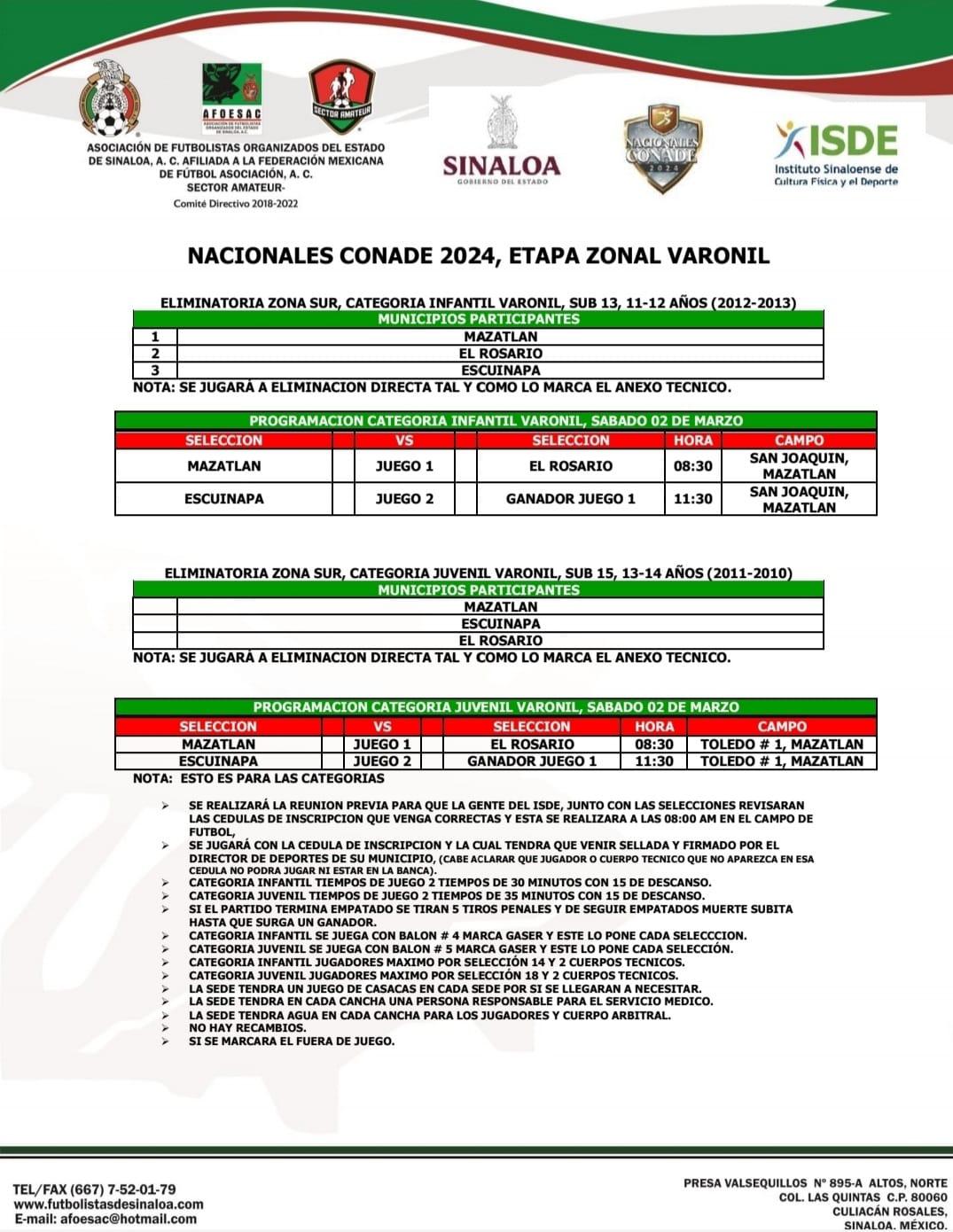 $!Destapan calendario de la etapa zonal de futbol varonil de Juegos Conade