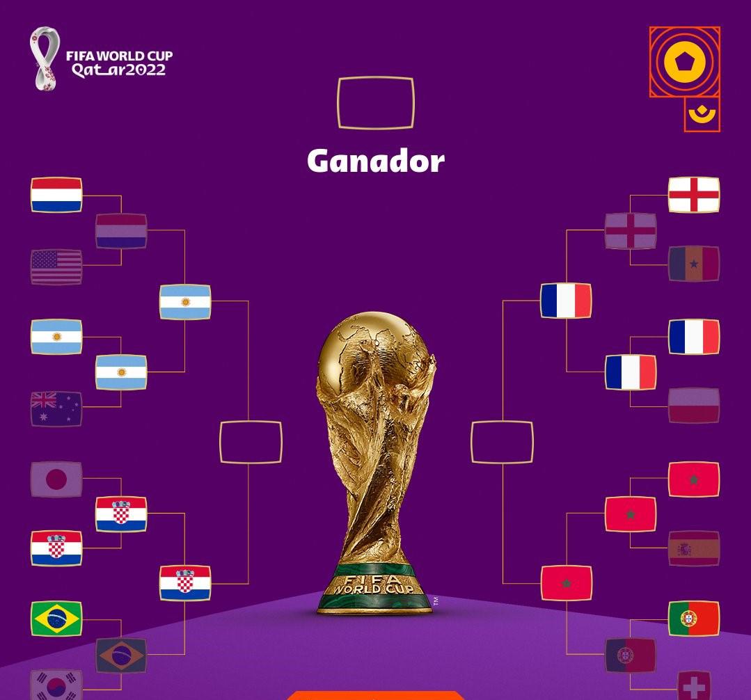 $!Semifinales de Qatar 2022: ¿cuándo y dónde verlas?