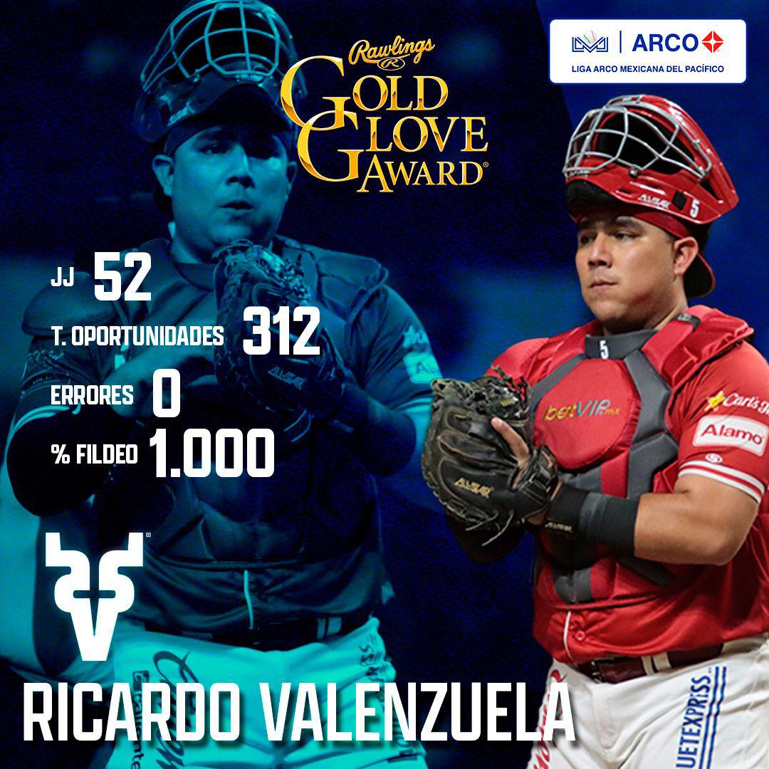 $!Odrisamer Despaigne y Ricardo Valenzuela son la batería Guante de Oro en la LMP