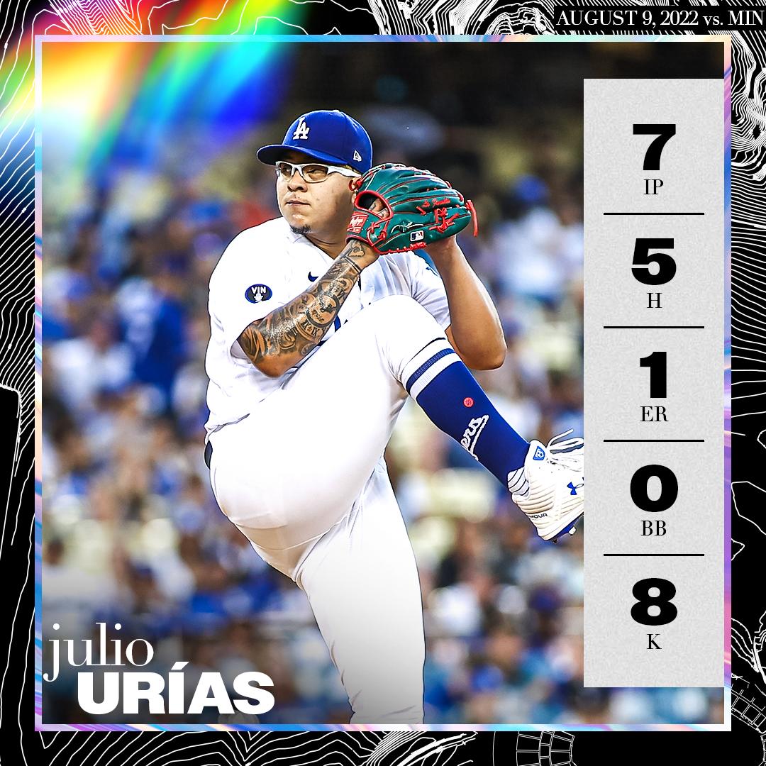$!Julio Urías se sigue perfilando como el as de Dodgers para octubre