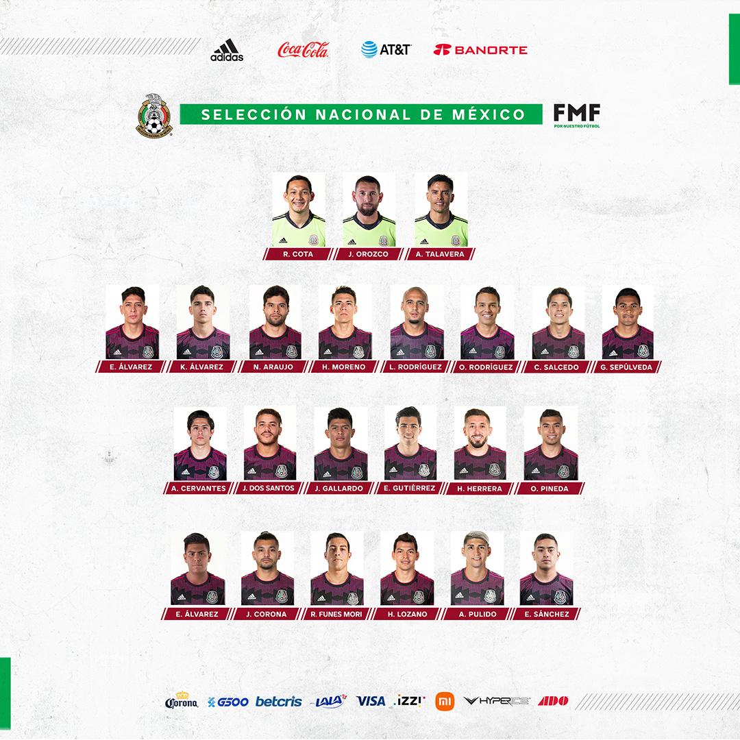 $!Cuatro sinaloenses son convocados por México para la Copa Oro