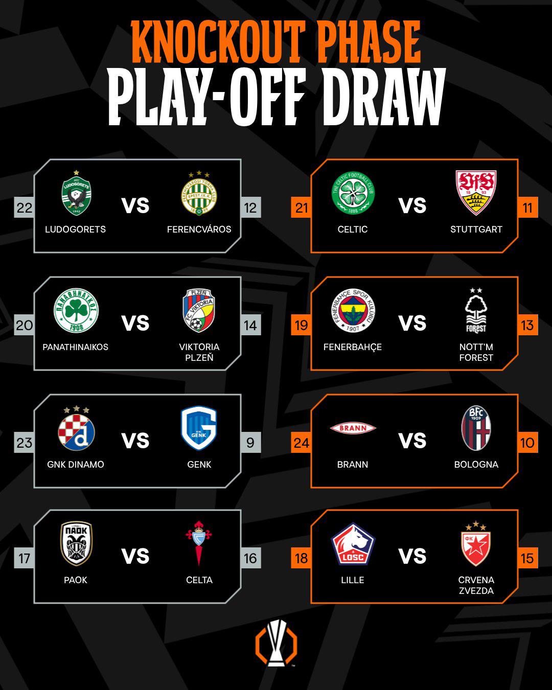 $!Europa League: definidos los cruces de Playoffs rumbo a octavos de final