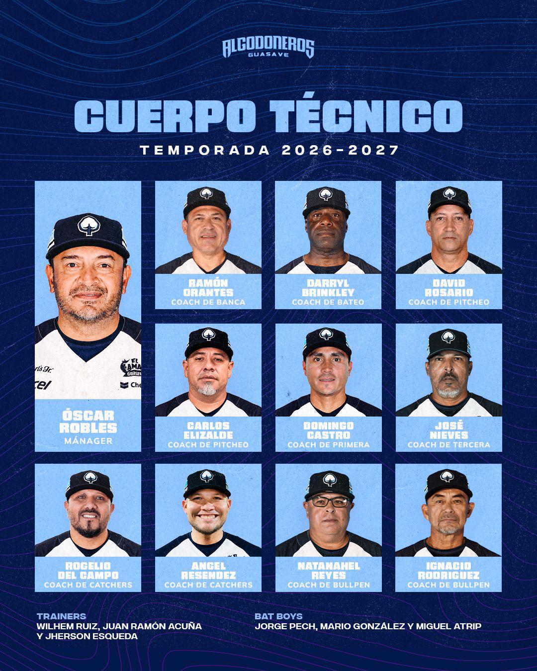 $!Algodoneros tendrá un renovado cuerpo técnico para la próxima temporada