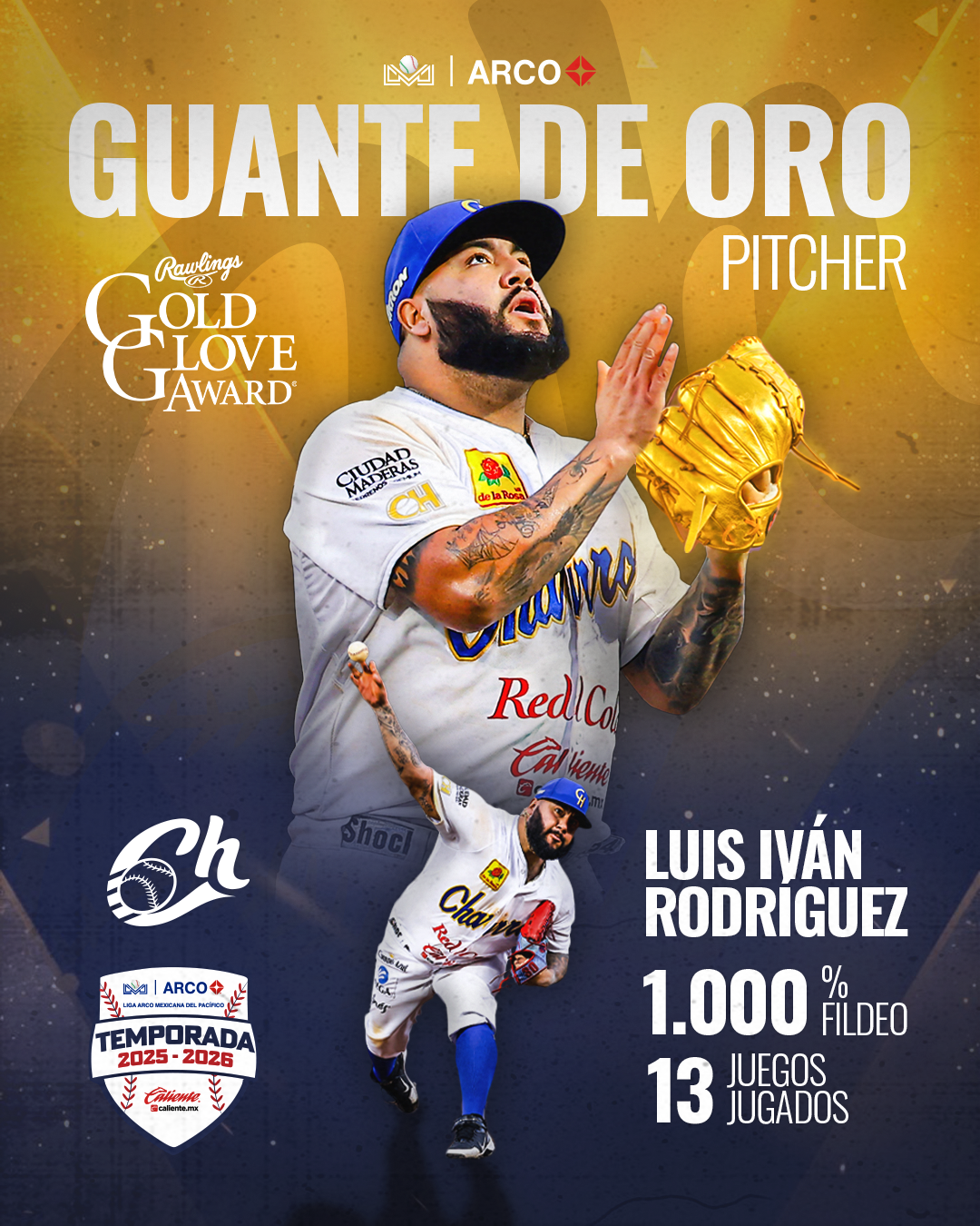 $!José Félix y Luis Iván Rodríguez son la batería Guante de Oro de la LMP